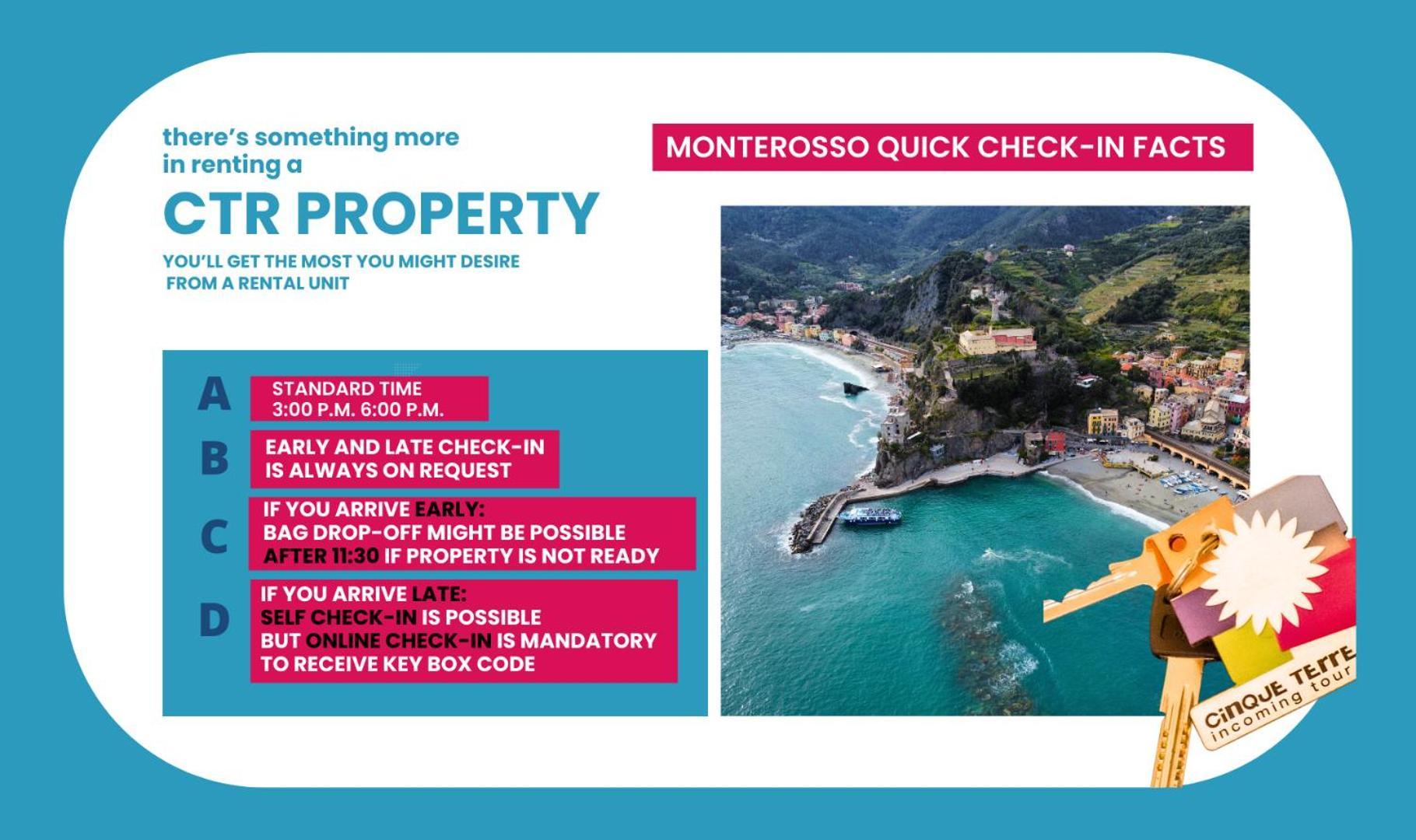 Il Giardino Di Ada Ground Floor Studio With Ac And Patio Monterosso al Mare Buitenkant foto
